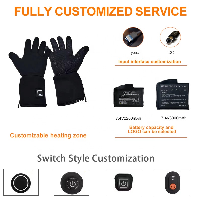 2026 Hurtownia Fabryczna Zimow – Hand Warmer Electric recenzja i cena